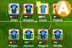 Jeu GOAL 2014 Football Manager