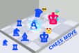 Jeu Chess Move