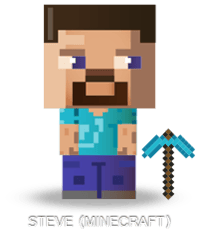 Steve (Minecraft)