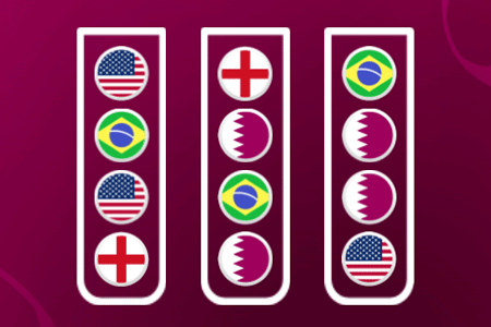 Jeu World Cup Glass