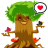 bibo