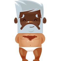 Avatar de nanninam