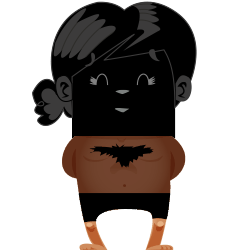 Avatar de zodiaque