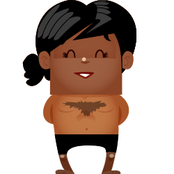 Avatar de Nicefore