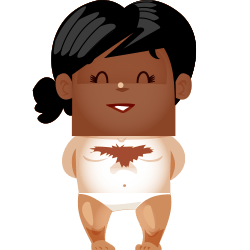 Avatar de orante