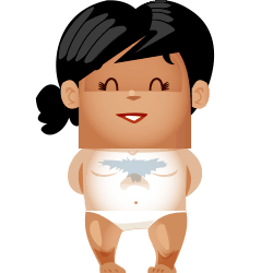 Avatar de Jolydianou