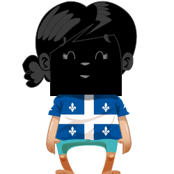 Avatar de davidmaigari