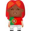 BINCA