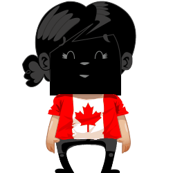 Avatar de vorlagen