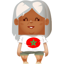 Avatar de Nini5809