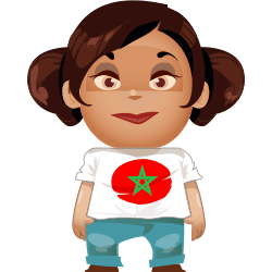 Avatar de ikramdodi