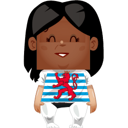 Avatar de Dexter84000