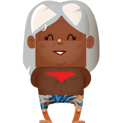 Avatar de sylvette