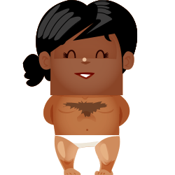Avatar de sandradu13