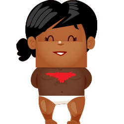 Avatar de maricka59120