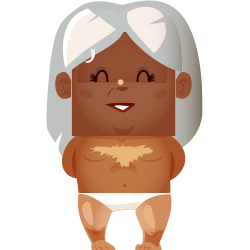 Avatar de NABIL40